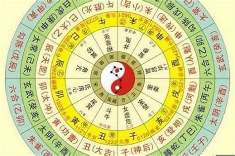 生辰算命天運|生辰八字算命、五行喜用神查询（免费测算）